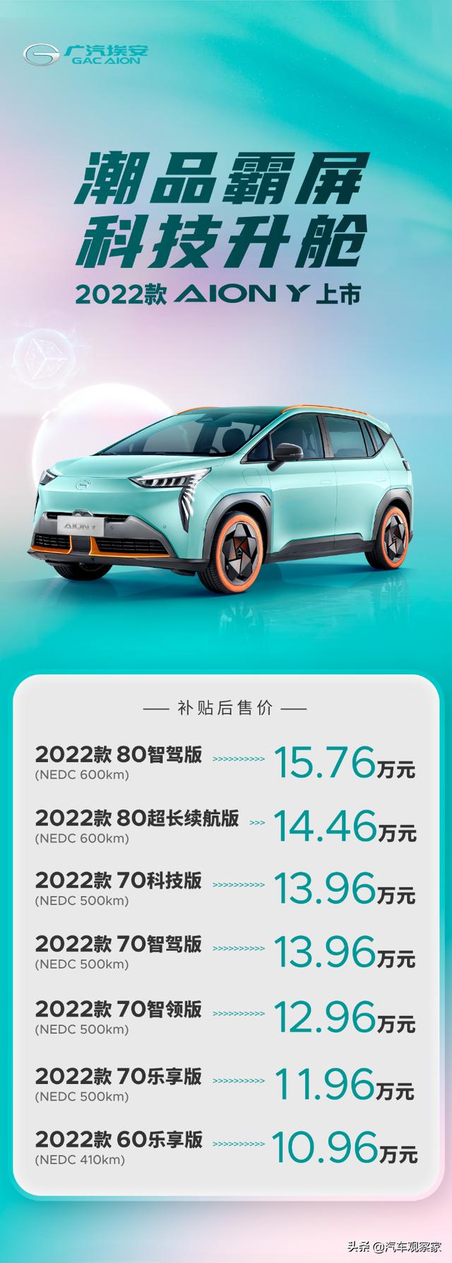 颜值升级，智能进阶，2022款AION Y真能打？