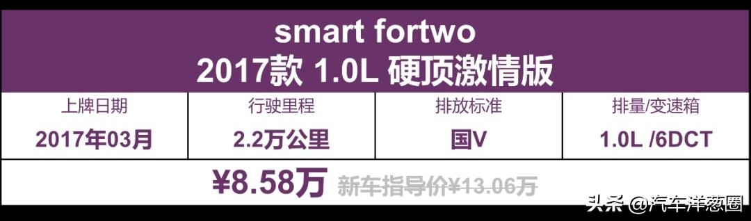 8万买一台二手绝版奔驰Smart？图个乐