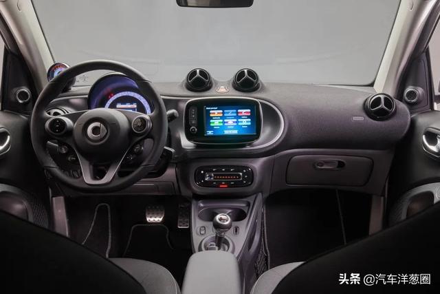 8万买一台二手绝版奔驰Smart？图个乐