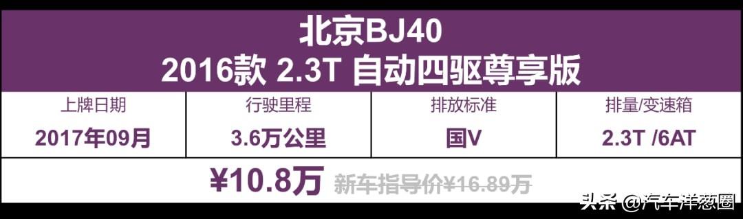 8万买一台二手绝版奔驰Smart？图个乐