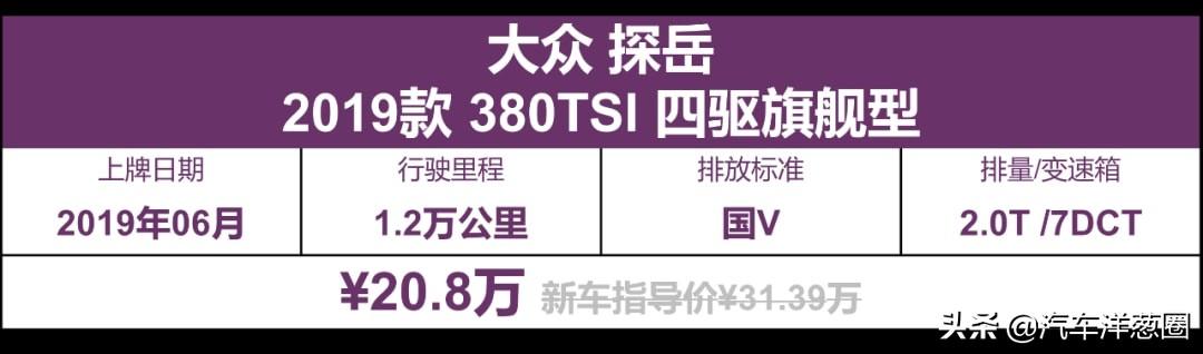 8万买一台二手绝版奔驰Smart？图个乐