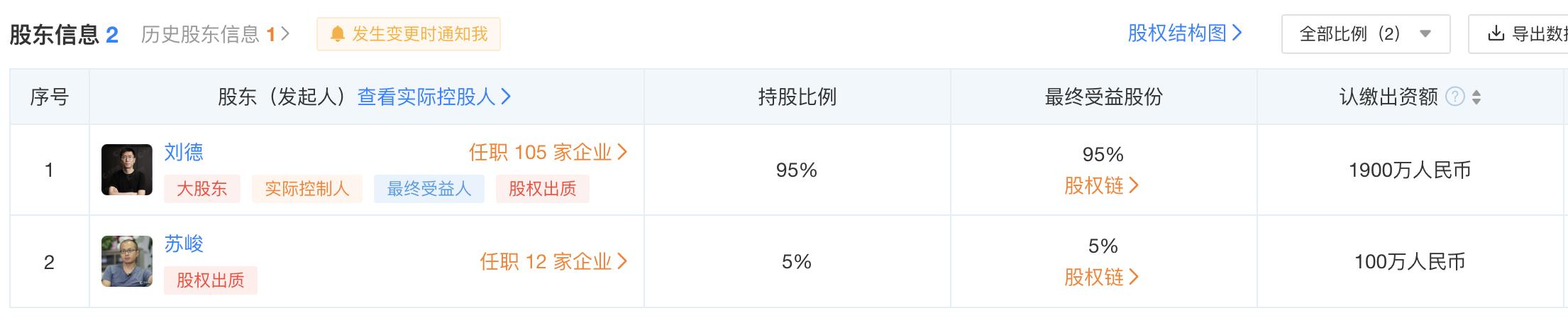 1+1布局？小米旗下智米科技或将同步“造车业务”