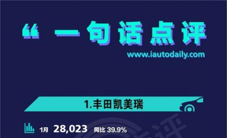 一句话点评1月中高级车：你猜今年凯美瑞能守住20万辆吗？