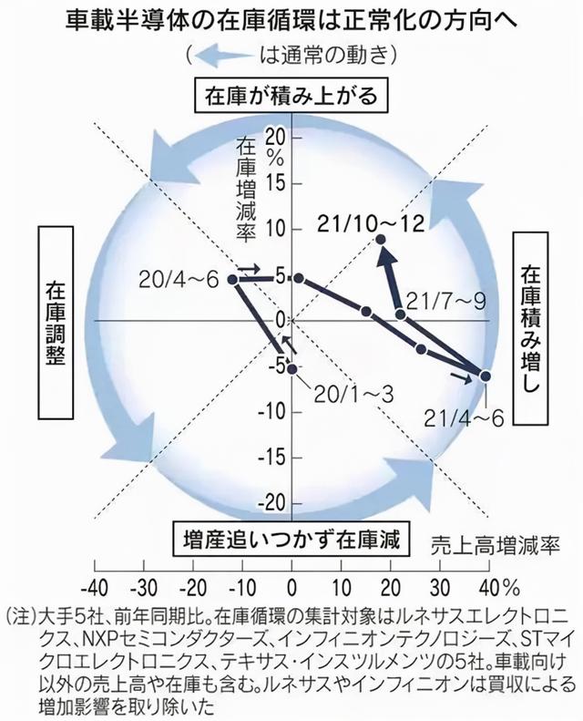 俄罗斯“黑客”恶意攻击？丰田日本全线瘫痪