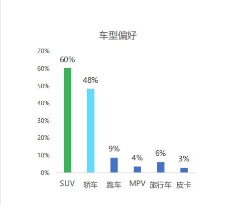 撕掉“性别”标签，女司机把车开成这样已经很成功了