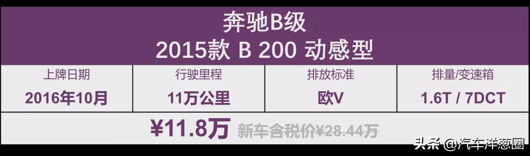 18万买沃尔沃XC60？二手车真的能捡漏么？