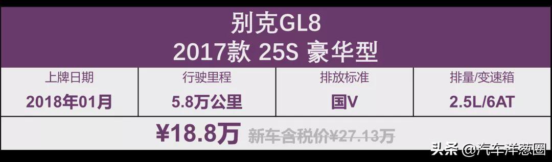 18万买沃尔沃XC60？二手车真的能捡漏么？