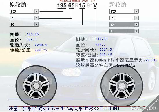 比亚迪唐越野性能是不错，但是不换胎就一定会狗带