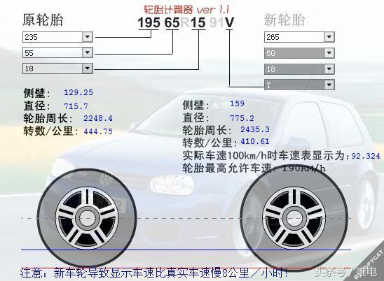 比亚迪唐越野性能是不错，但是不换胎就一定会狗带