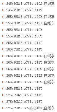 比亚迪唐越野性能是不错，但是不换胎就一定会狗带