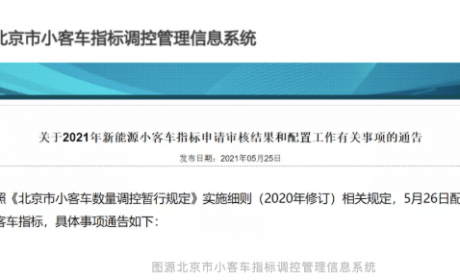 2021北京家庭新能源小车指标入围“分数线”公布！附 …