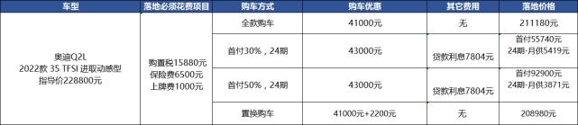 奥迪Q2L降价4万，比奔驰GLA少3万，但比它更值？