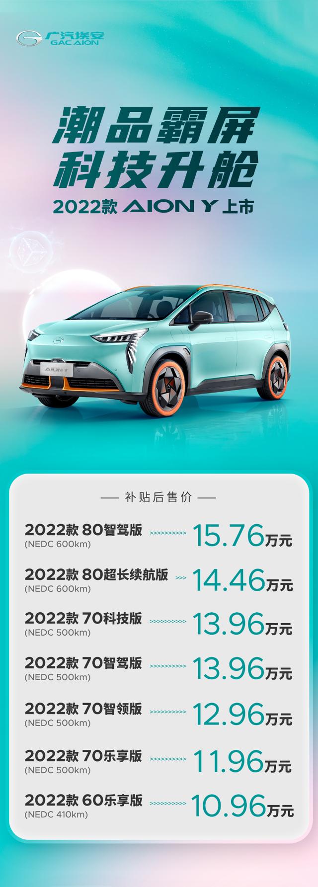 2022款AION Y焕新上市，售价10.96万元起