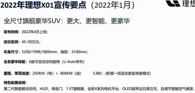 理想L9将于北京车展发布，预计售价50万左右，有望成“爆款”？