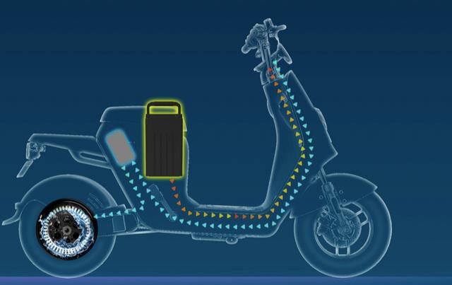 新国标电动车、电摩、电轻摩有何区别？怎么选？绿源告诉你