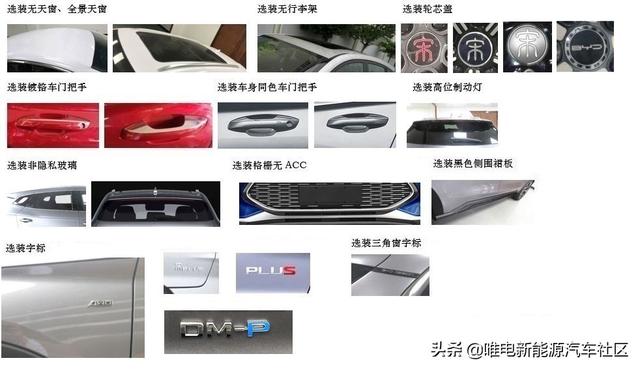 小鹏N5网约车、汉DM-i、改款Aion LX等，新一批工信部新能源车汇总