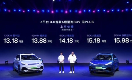 比亚迪元PLUS上市 售13.18~15.98万元