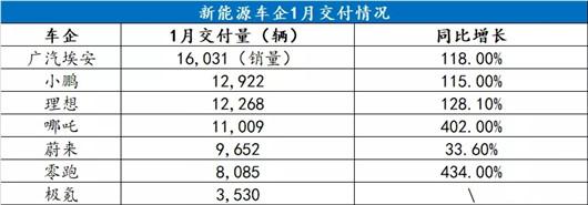 新时代，究竟谁先撞线？| 展望