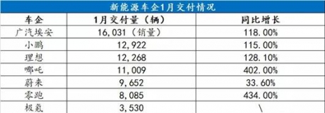 新时代，究竟谁先撞线？| 展望