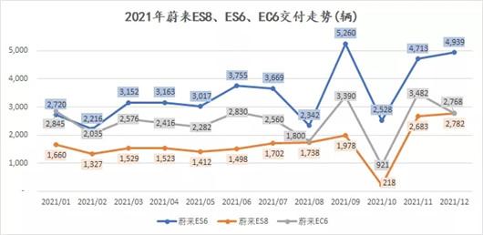 新时代，究竟谁先撞线？| 展望