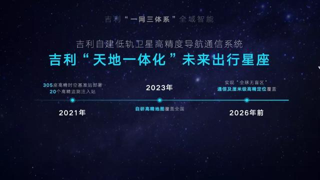 汽车大观｜吉利：谋定2025