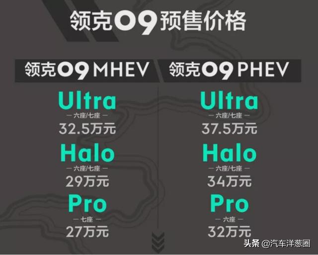 深度解析：领克09真是XC90的换壳车吗？27万起售贵了还是超值？