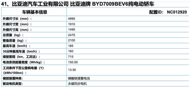 瞄准特斯拉Model S？新款比亚迪汉EV曝光，续航超700km，3.7s破百