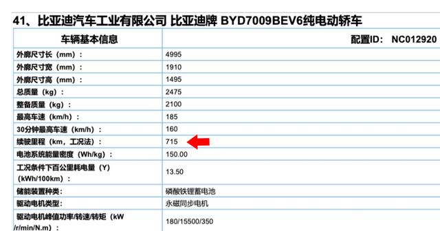 新款比亚迪汉EV实车现身，比预想得更漂亮，续航715km，3.7S破百