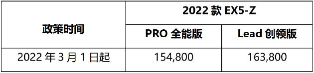 油价上涨改买电动车？多个品牌接连宣布