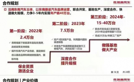 盘活东南汽车产能，奇瑞商用车为捷途铺路？