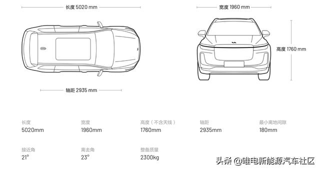 新款理想ONE或将推出：电机功率增大、148km纯电续航不变