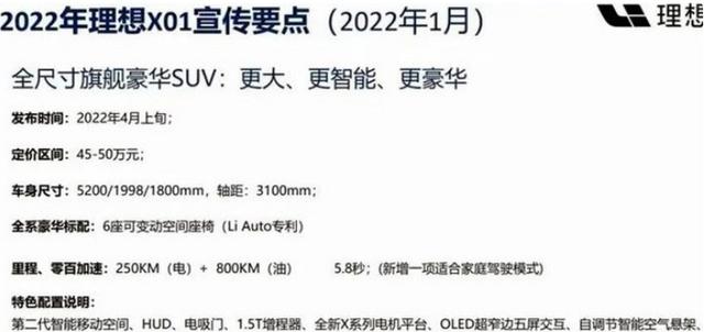 理想L9内饰曝光，双骁龙芯片+五块屏幕，取消仪表盘，或45万起