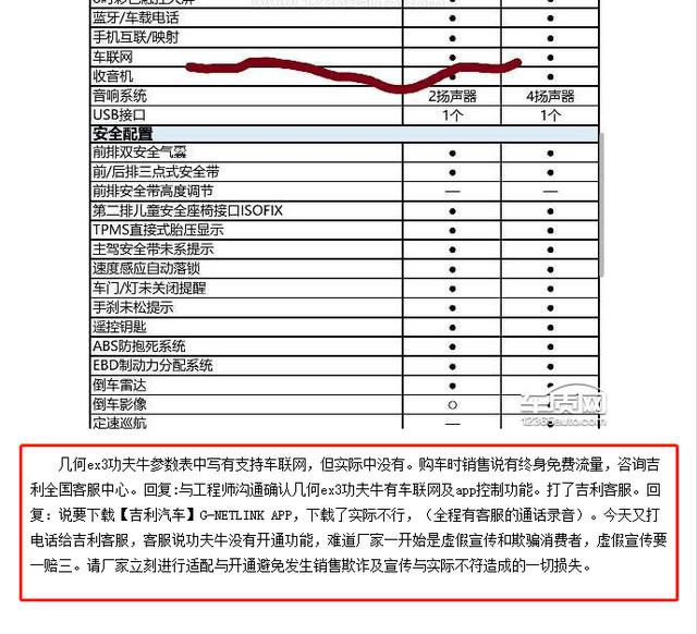 下单不交车，承诺不兑现，吉利几何汽车遭车主集体投诉