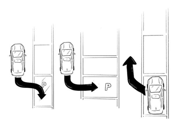 停车技术，知道跟“老司机”差在哪吗？