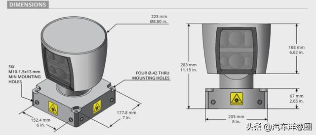 被车企吹上天的激光雷达，到底有多大用？