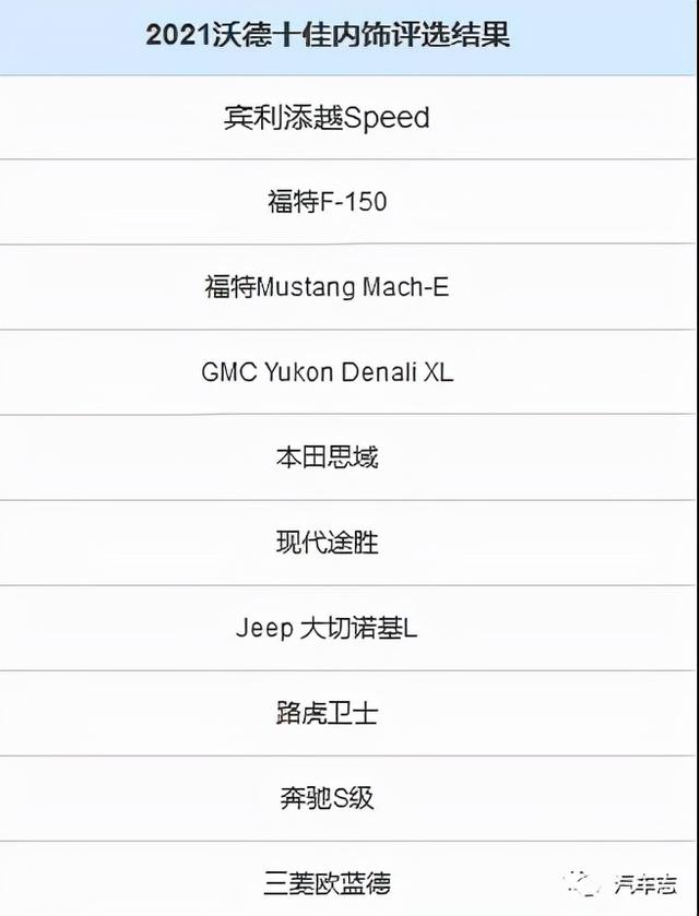 2021沃德十佳内饰被吐槽审美，半数车型国内在售是否有你的车？