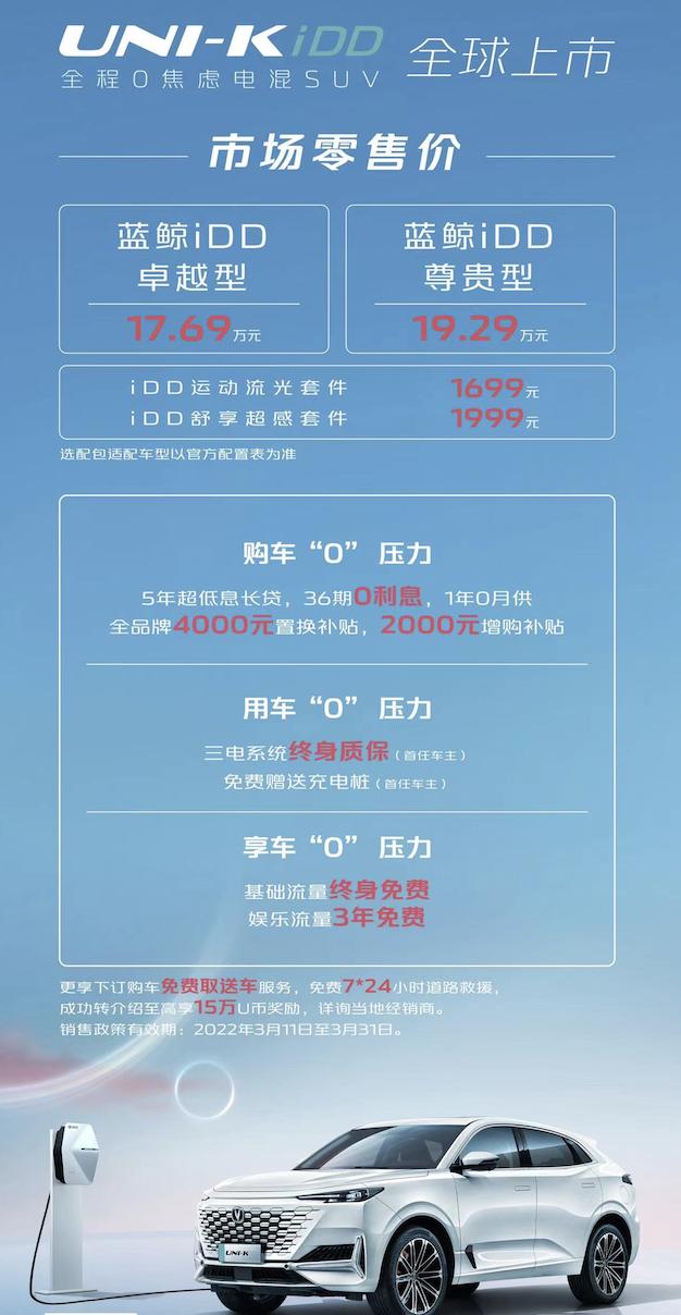 长安UNI-K iDD正式上市 顶配仅19.29万元 除出色的品价比还有什么？