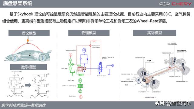 奇瑞：智能底盘开发还需冷静对待