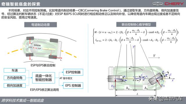 奇瑞：智能底盘开发还需冷静对待