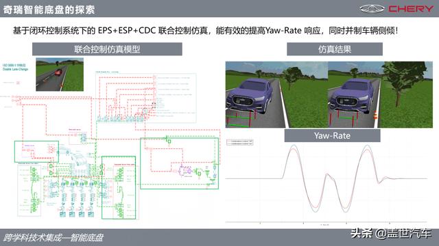 奇瑞：智能底盘开发还需冷静对待