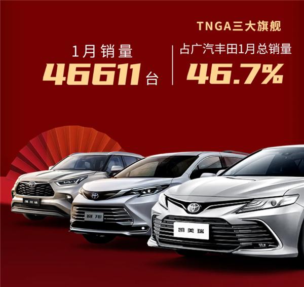 广汽丰田一月销量放榜：单月售出近10万台，TNGA三大车型实力出圈