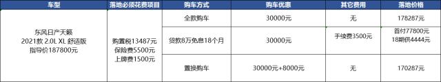 真皮大沙发+243马力，降价3万的日产天籁比雅阁更值？