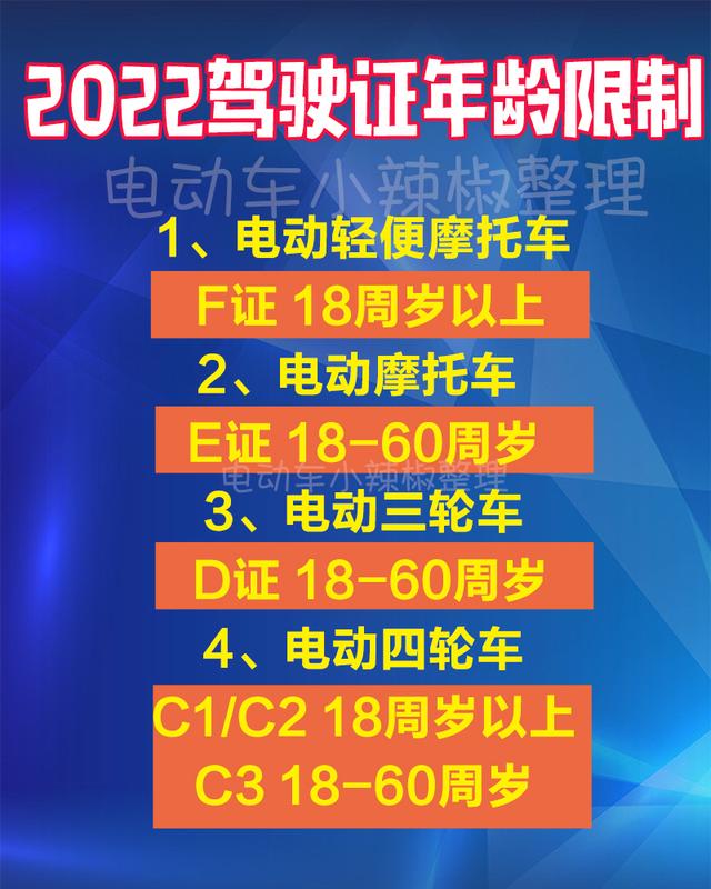 明确：电动车、三轮车、四轮车上路要驾照！年龄、费用讲清楚了