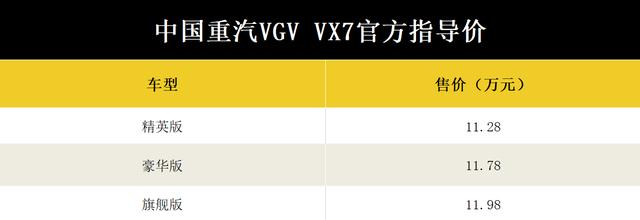 售价11.28万-11.98万元，中国重汽 VGV首款皮卡VX7正式上市