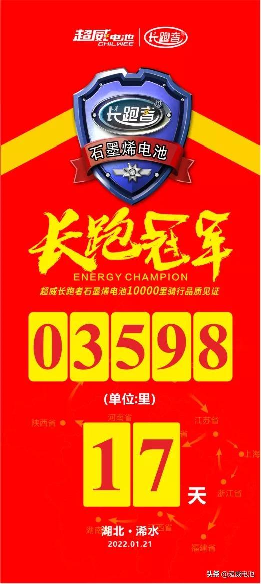 超威长跑者石墨烯电池10000里品质见证：超强续航，里程已达36%