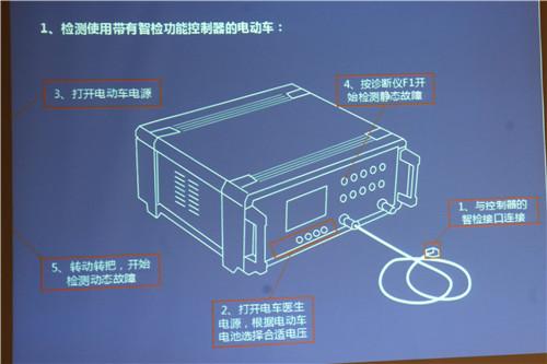 电动车维修迎来自己的“家庭医生” 电动车维修将开启3.0时代