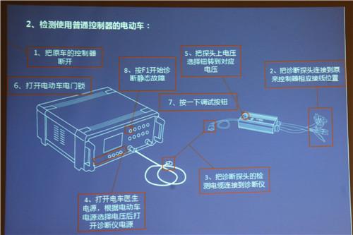 电动车维修迎来自己的“家庭医生” 电动车维修将开启3.0时代