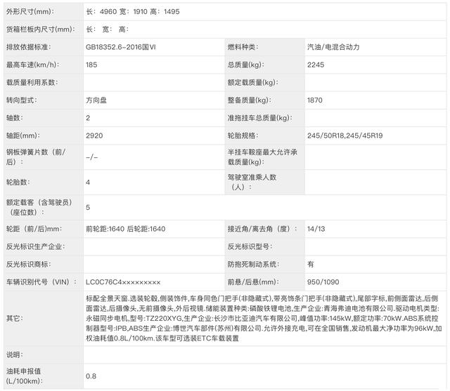 心心念念的比亚迪汉DM-i在路试了，希望比亚迪加快产能