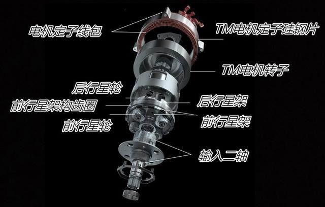 2022混动车“淘汰赛”打响，谁是燃油车的解药？