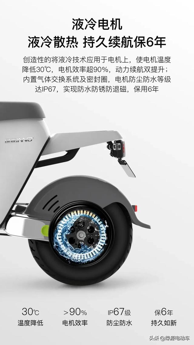 纠结！绿源液冷电动车INNO7和S50两款电动车，哪款好？我该怎么选